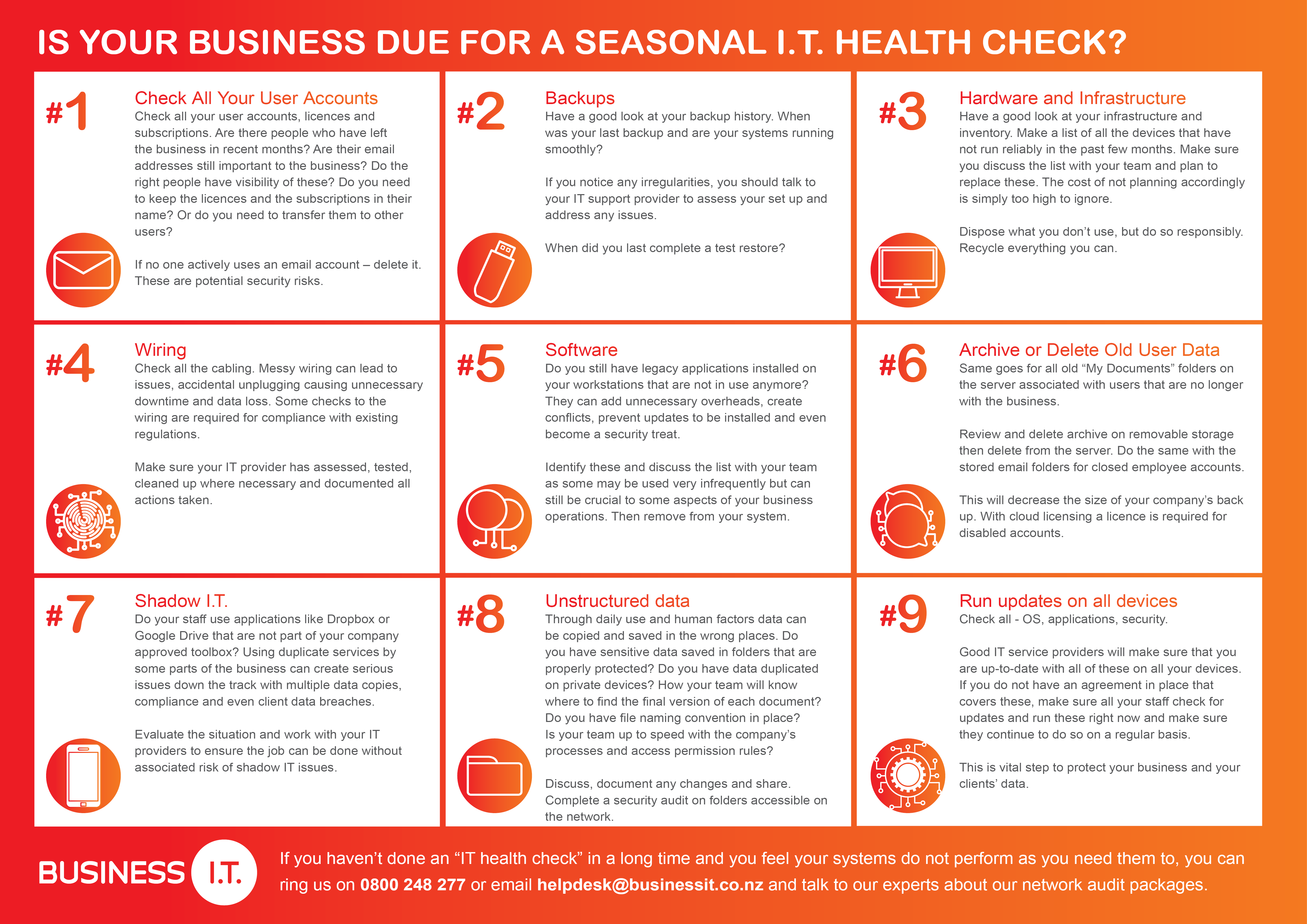 Business IT Tips for Seasonal IT Health Checks